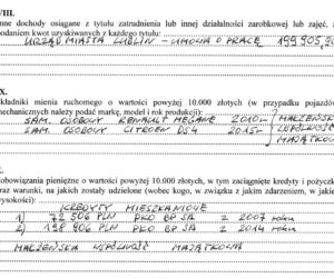 Artur Szymczyk, Zastępca Prezydenta ds. Inwestycji i Rozwoju