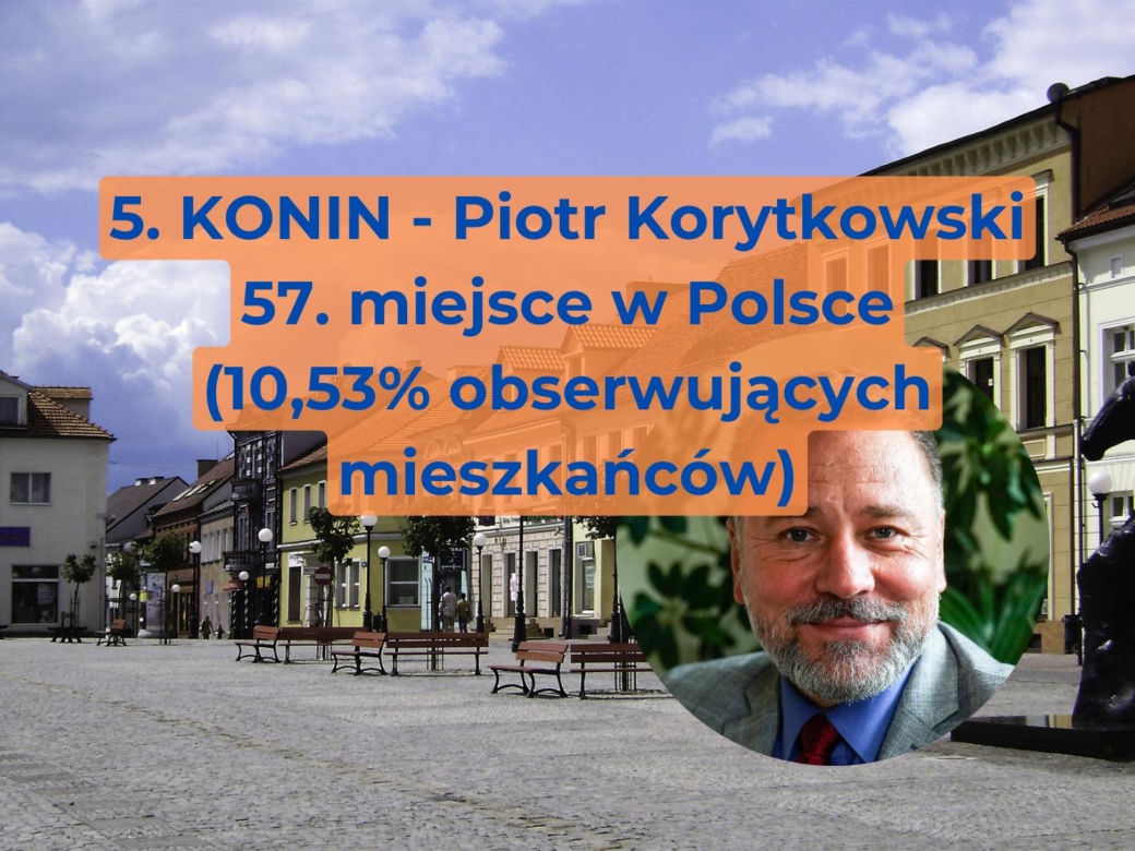 5. KONIN - Piotr Korytkowski