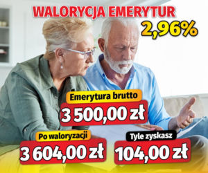 Waloryzacja emerytur 2,96 proc.