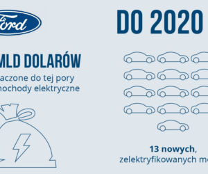 Ford - plany dotyczące elektromobilności