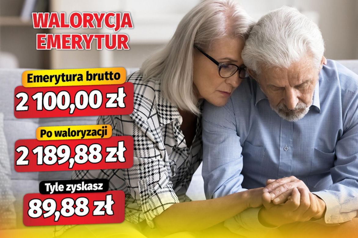 Waloryzacja emerytur