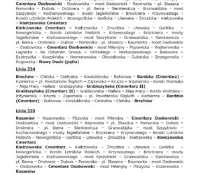 Organizacja komunikacji miejskiej w okresie Wszystkich Świętych
