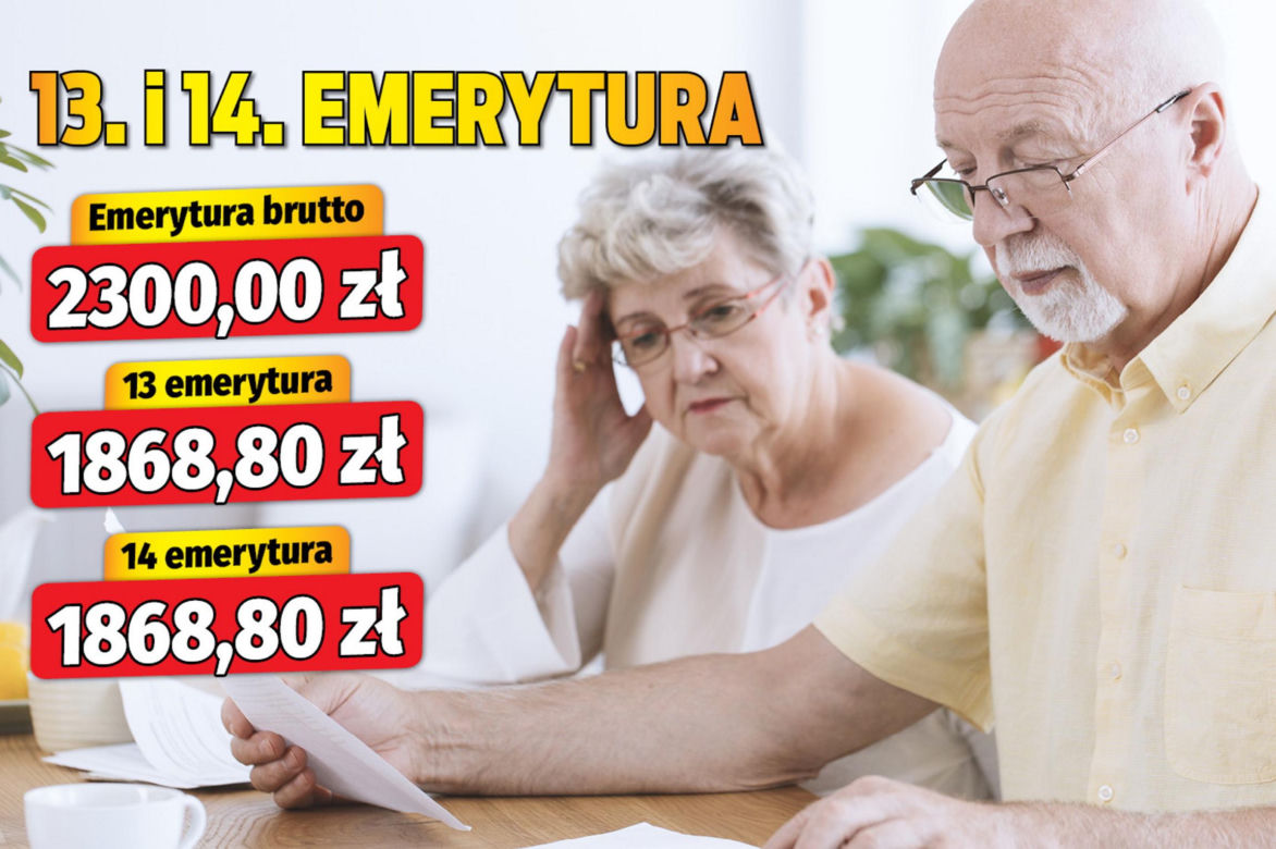 Waloryzacja 