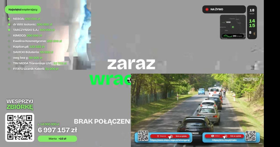 Łatwogang
