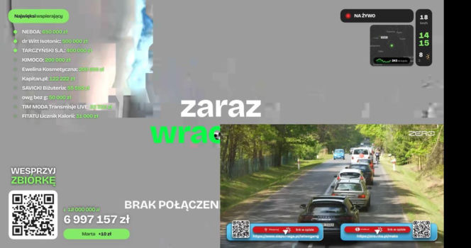 Łatwogang