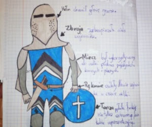 Prace uczniów w projekcie edukacyjnym Lekcje w sieci