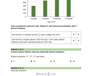 Próbny egzamin ósmoklasisty 2026 - matematyka. Arkusz CKE