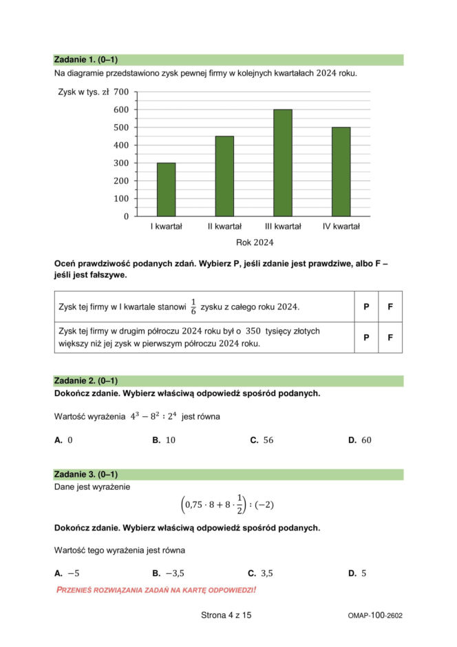 Próbny egzamin ósmoklasisty 2026 - matematyka. Arkusz CKE