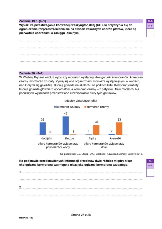 Matura próbna 2025: biologia rozszerzona. Odpowiedzi + arkusze CKE (10.12.24)