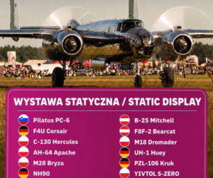 Co zabrać na lotnisko w Lesznie? Niezbędnik na pokazy lotnicze Antidotum Airshow
