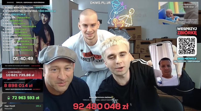 Najciekawsze akcje podczas streama Łatwoganga