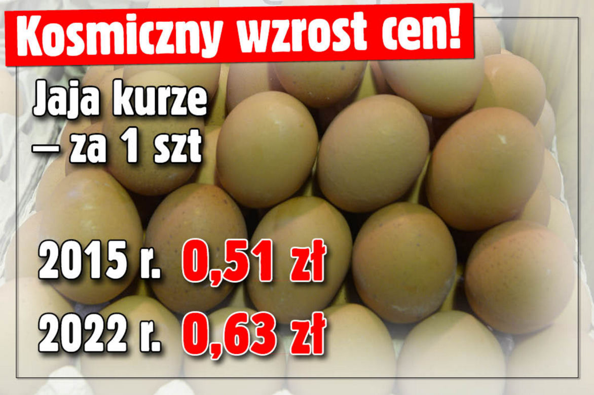 Kosmiczny wzrost cen