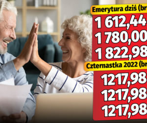 Emerycie. Sprawdź, jakiej wysokości czternastkę otrzymasz