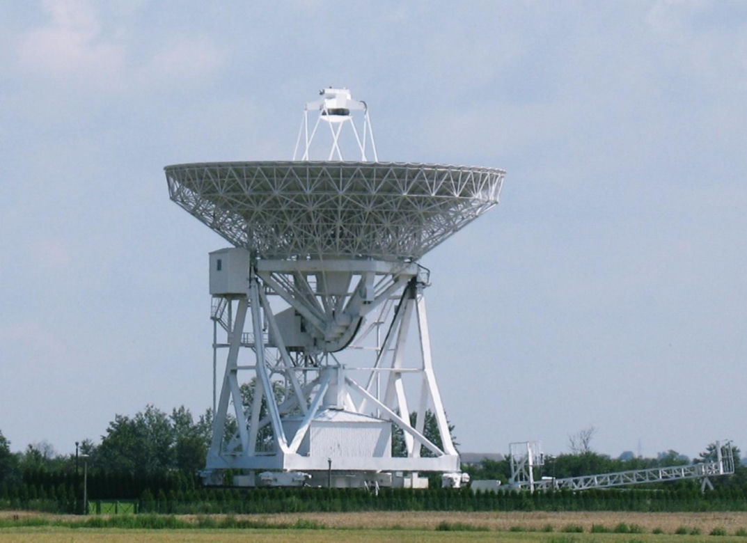 Radar