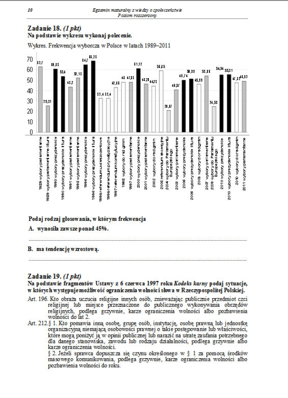 Matura 2013, WOS, poziom rozszerzony