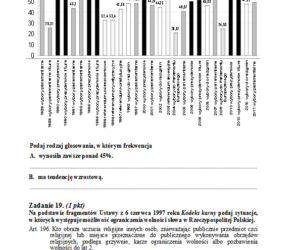 Matura 2013, WOS, poziom rozszerzony