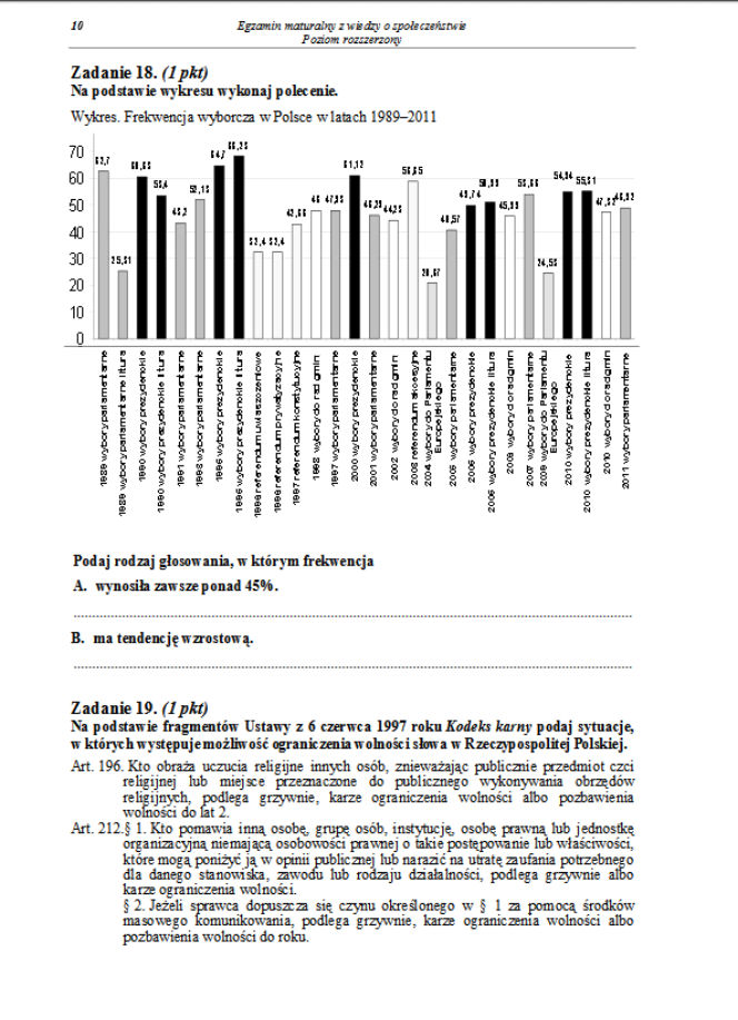 Matura 2013, WOS, poziom rozszerzony