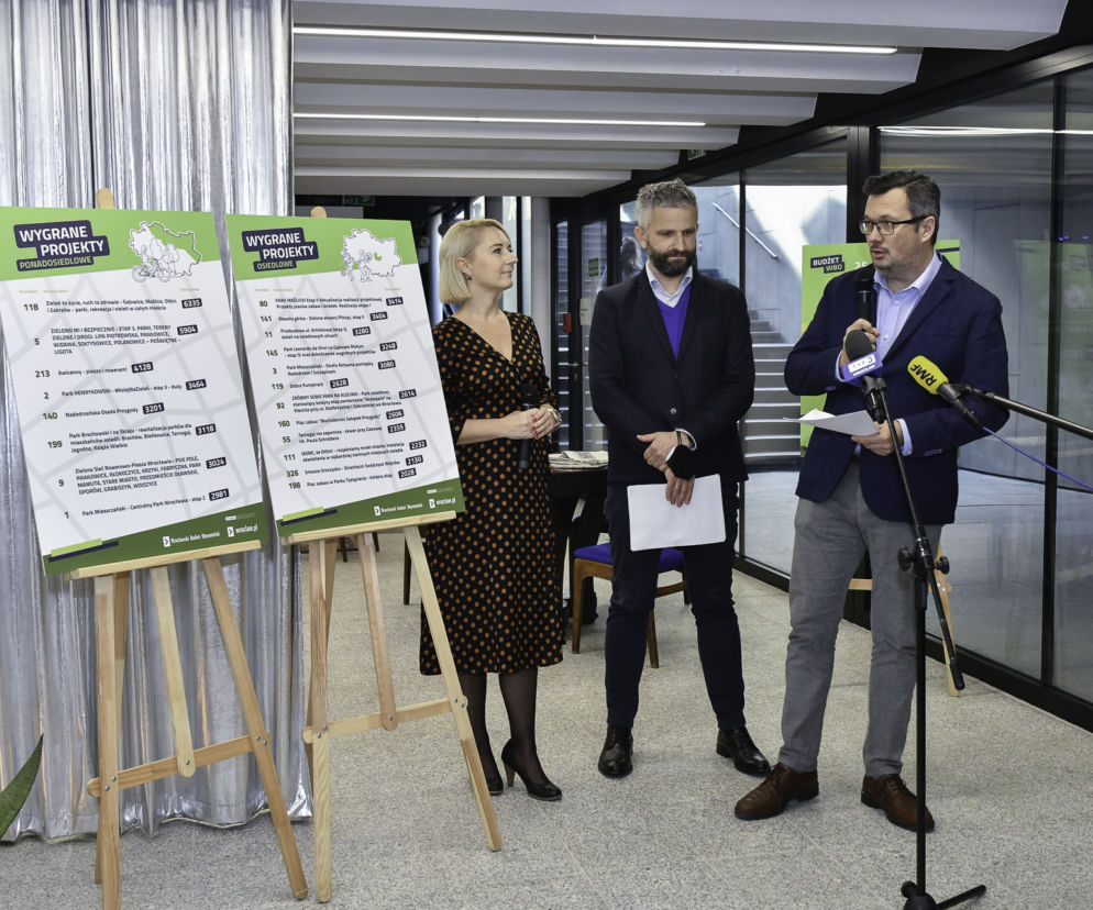 Wrocławski Budżet Obywatelski 2021