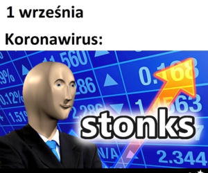 Memy o szkole 2020. Nauka u dobie koronawirusa. Żarty z nowej sytuacji 