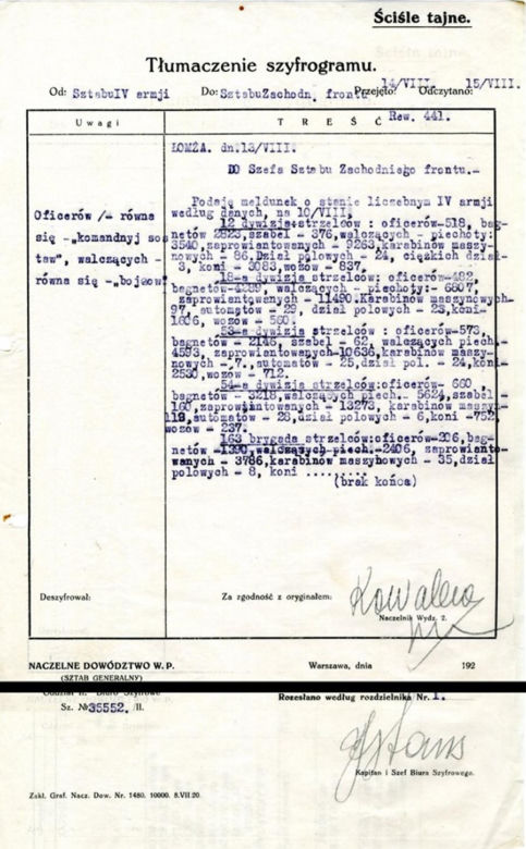 103. rocznica Bitwy Warszawskiej 1920. Cud nad Wisła nie spadł z nieba