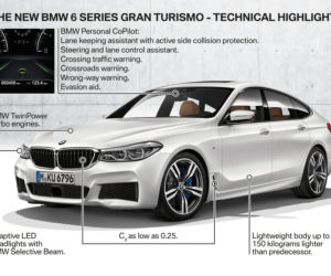 BMW 640i xDrive Gran Turismo M Sport