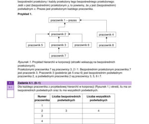 Matura 2026: informatyka 14.05.2026. Arkusze CKE