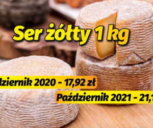 Koszyk cenowy