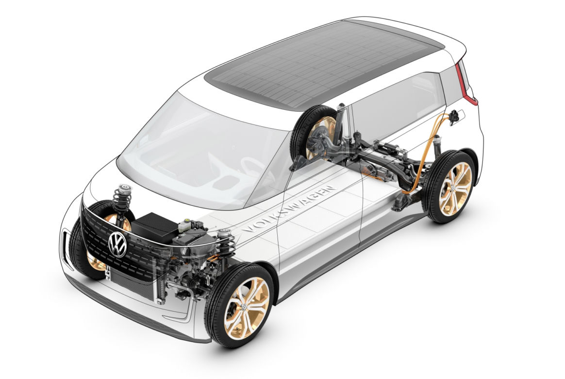 Volkswagen BUDD-e Concept