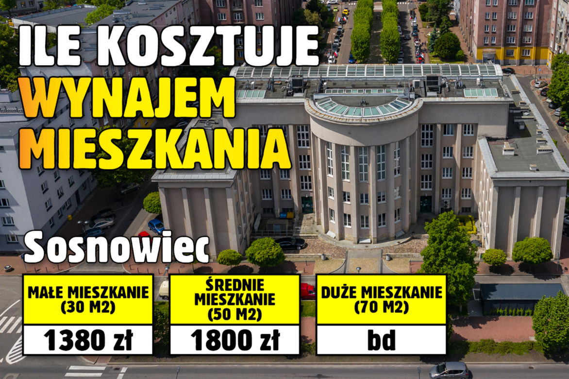 Ile kosztuje wynajem mieszkania?