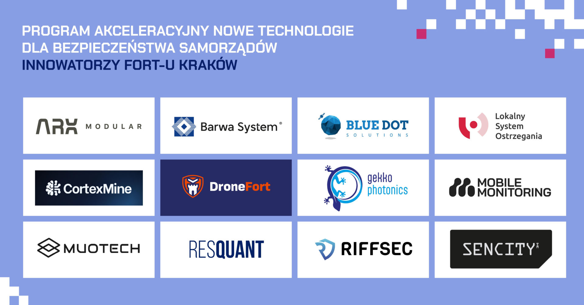 Schrony to nie wszystko. FORT Kraków o odporności samorządów na czas kryzysu