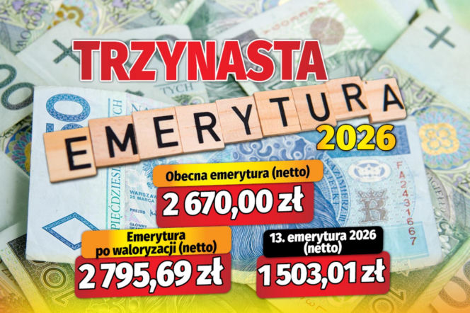 Trzynasta emerytura 2026