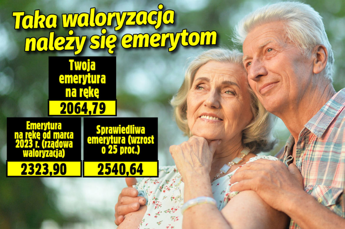 Taka waloryzacja należy się emerytom