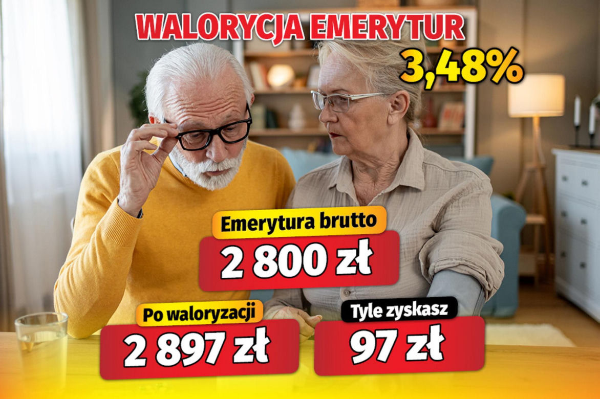 Waloryzacja emerytur