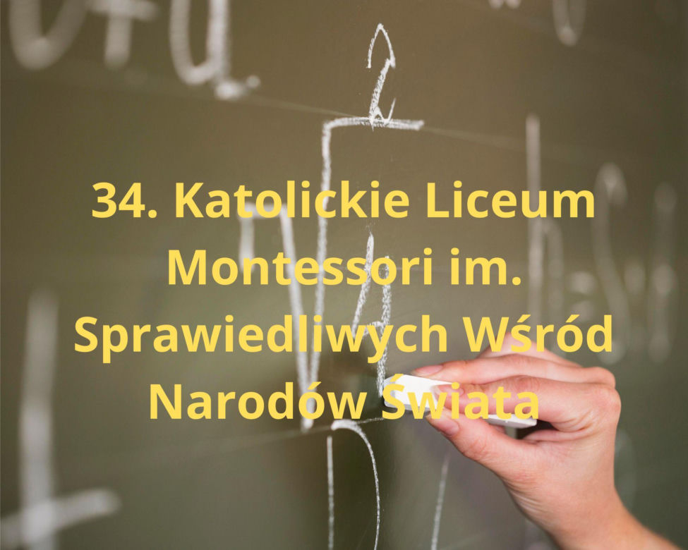 Ranking Perspektywy 2024. Te licea są najlepsze w Krakowie