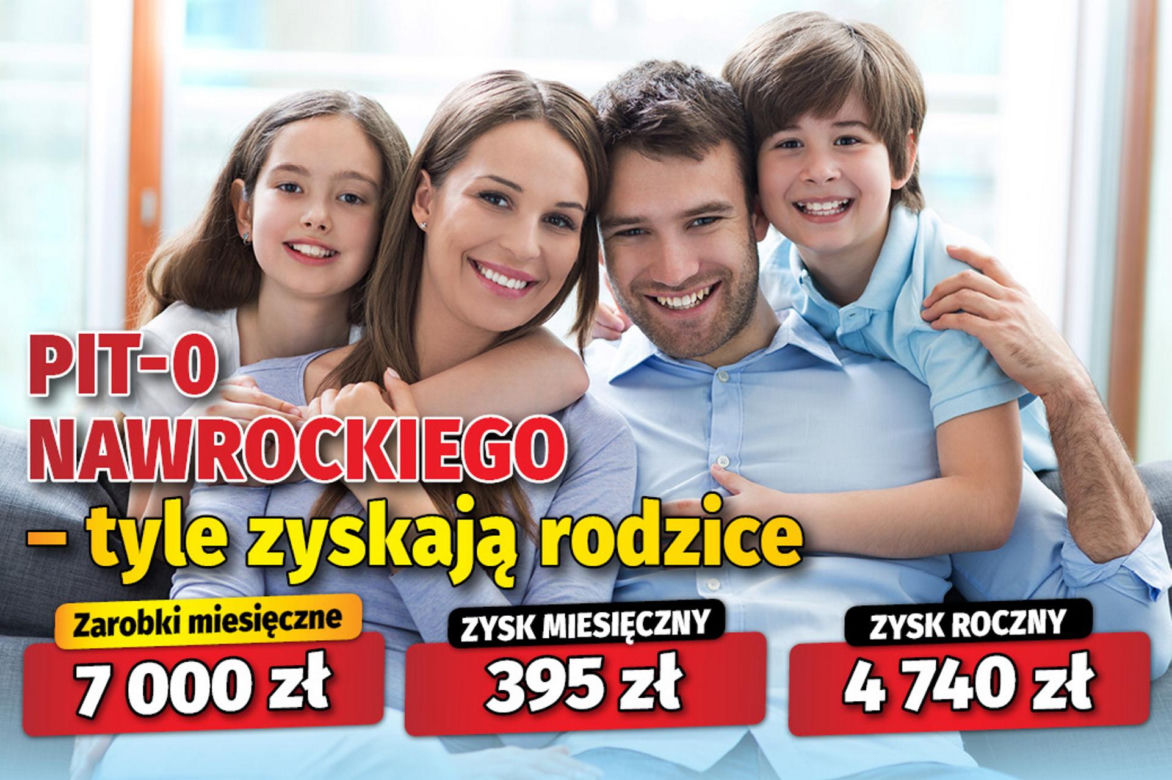 PIT-0 Nawrockiego - tyle zyskają rodzice
