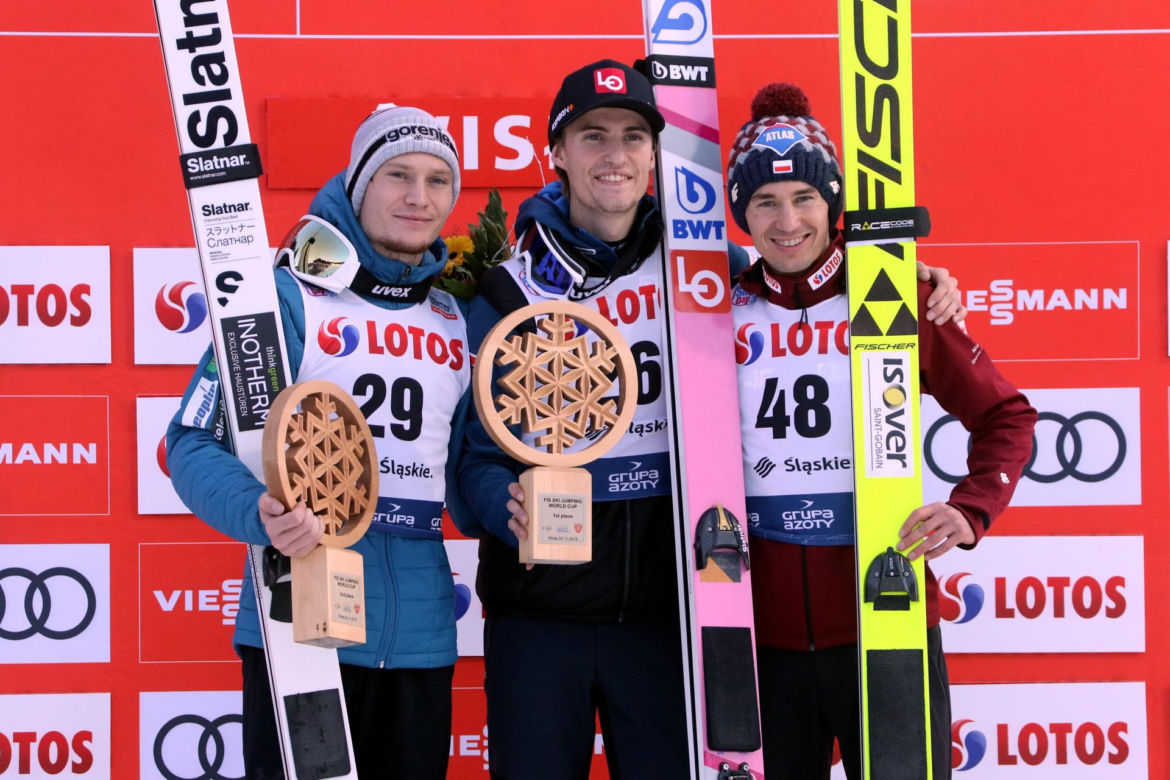 Kamil Stoch