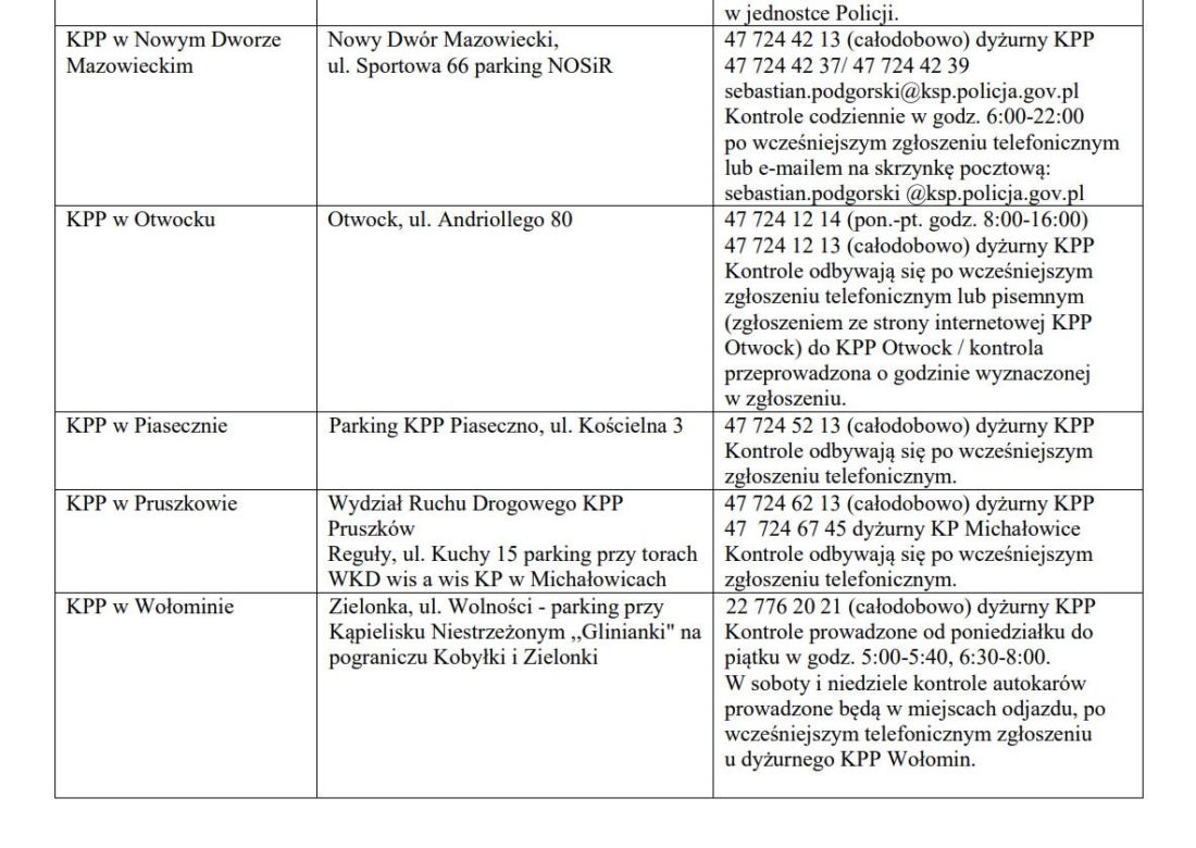 Wykaz punktów kontroli autobusów w Polsce ferie 2024