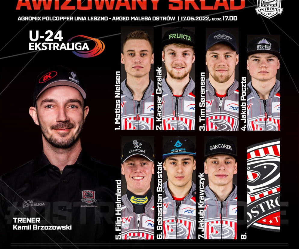 Młodzież