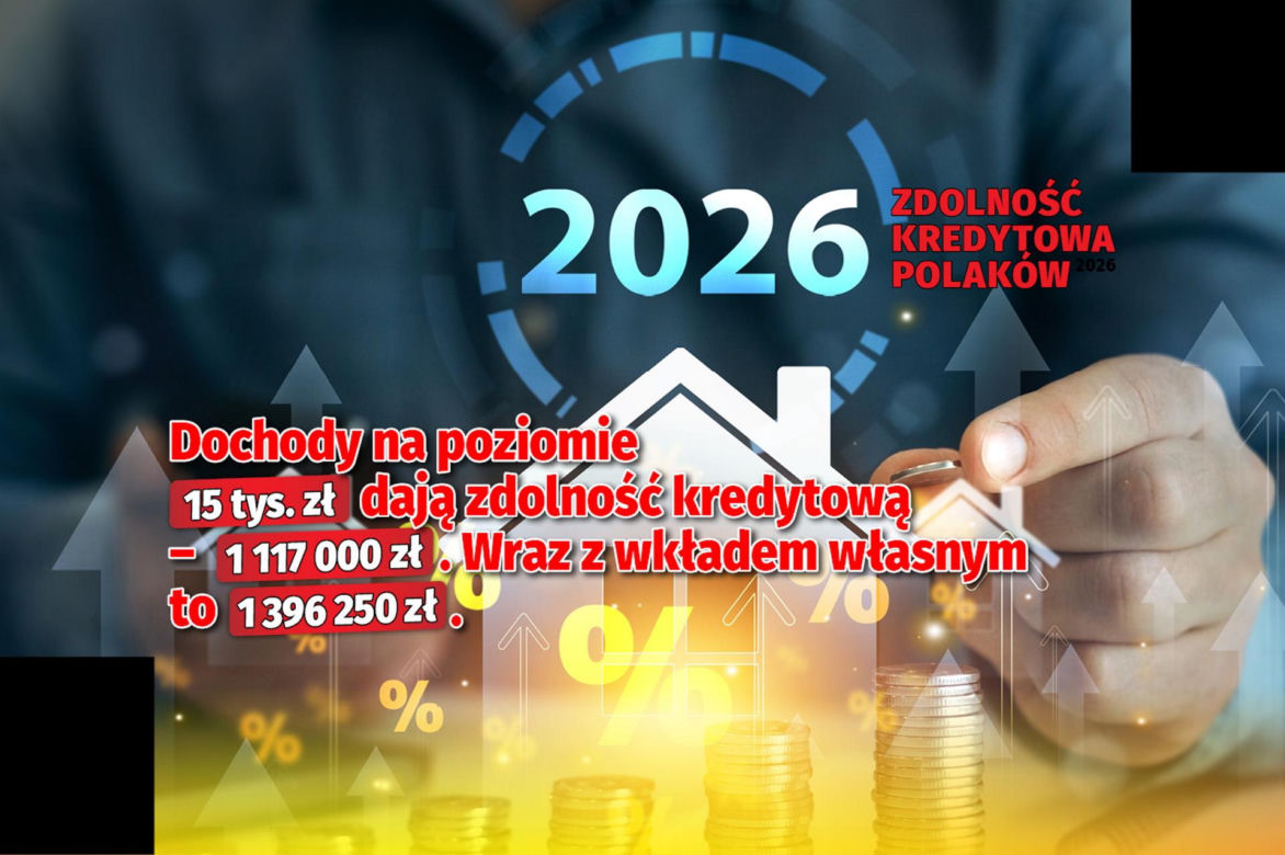 Zdolność kredytowa Polaków 2026 - wyliczenia