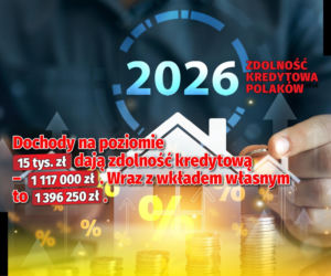 Zdolność kredytowa Polaków 2026 - wyliczenia