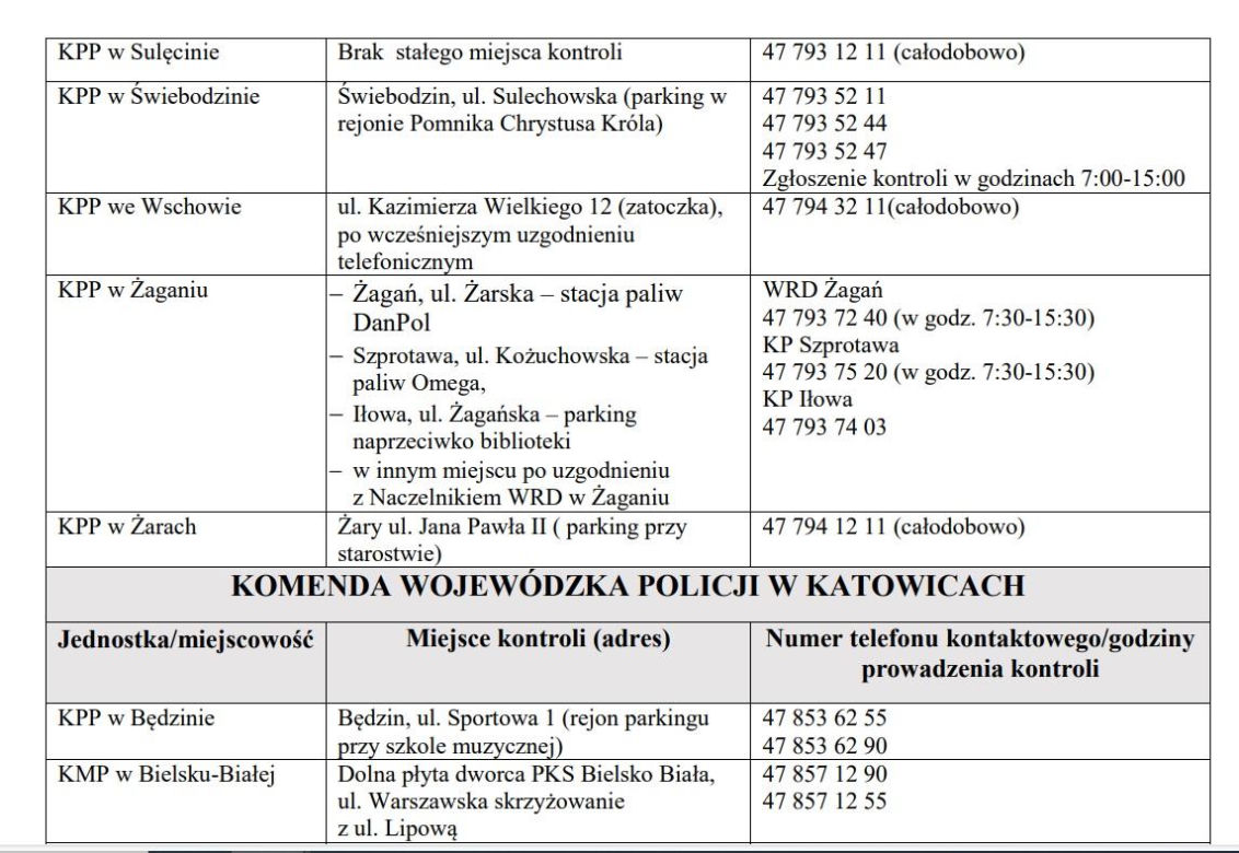 Wykaz punktów kontroli autobusów w Polsce ferie 2024