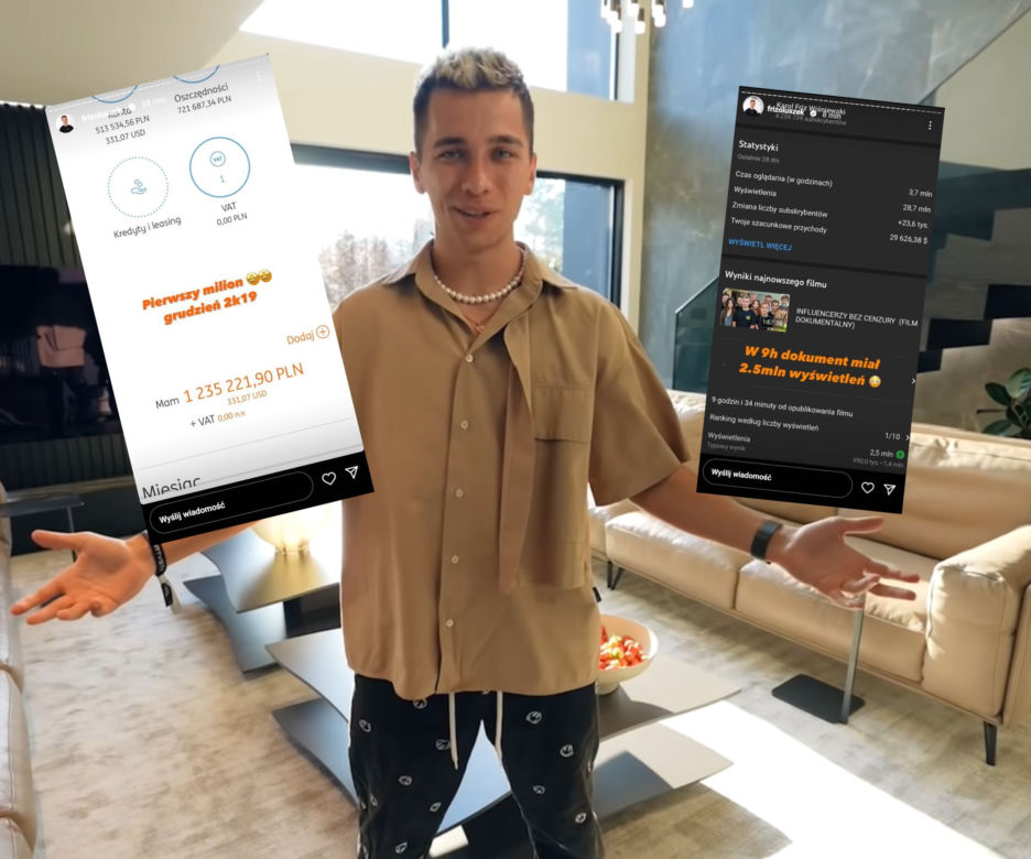 Friz - statystyki kanałów na YouTube i Instagrama