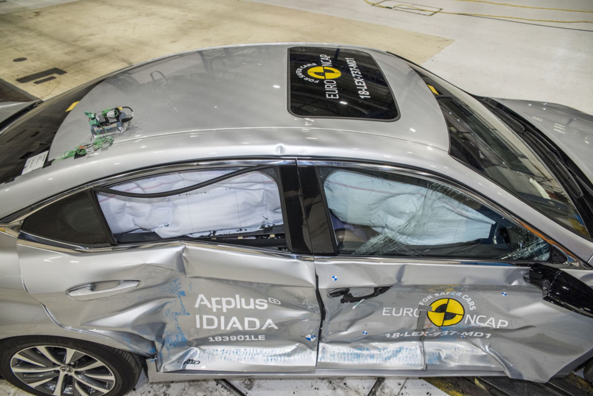 Best in Class Euro NCAP 2018