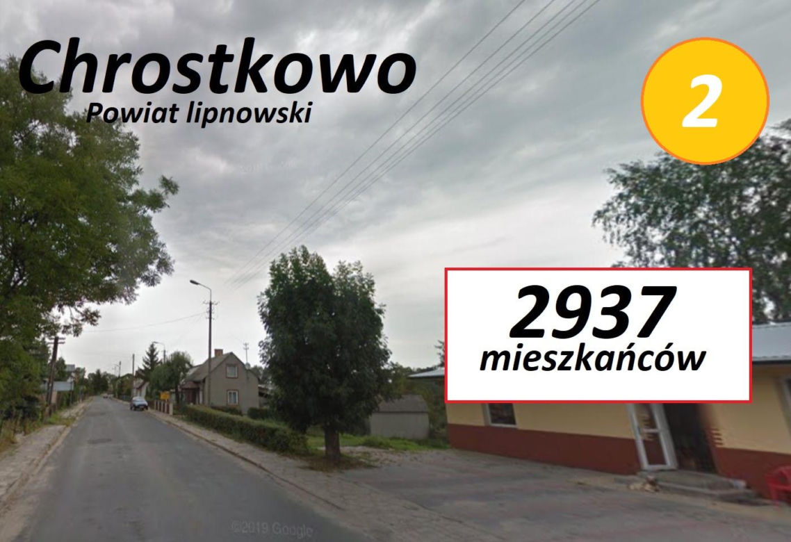 Najmniejsze gminy na Kujawach i Pomorzu