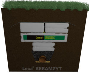 Szybka izolacja keramzytem