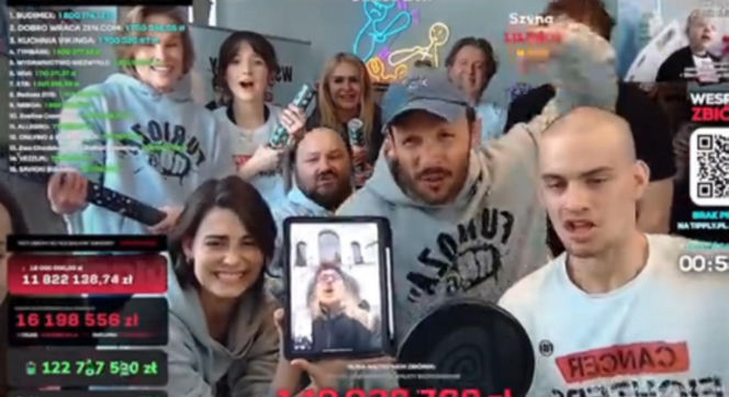 Łatwogang zbiera pieniądze dla Fundacji Cancer Fighters i dzieci chorych na nowotwory