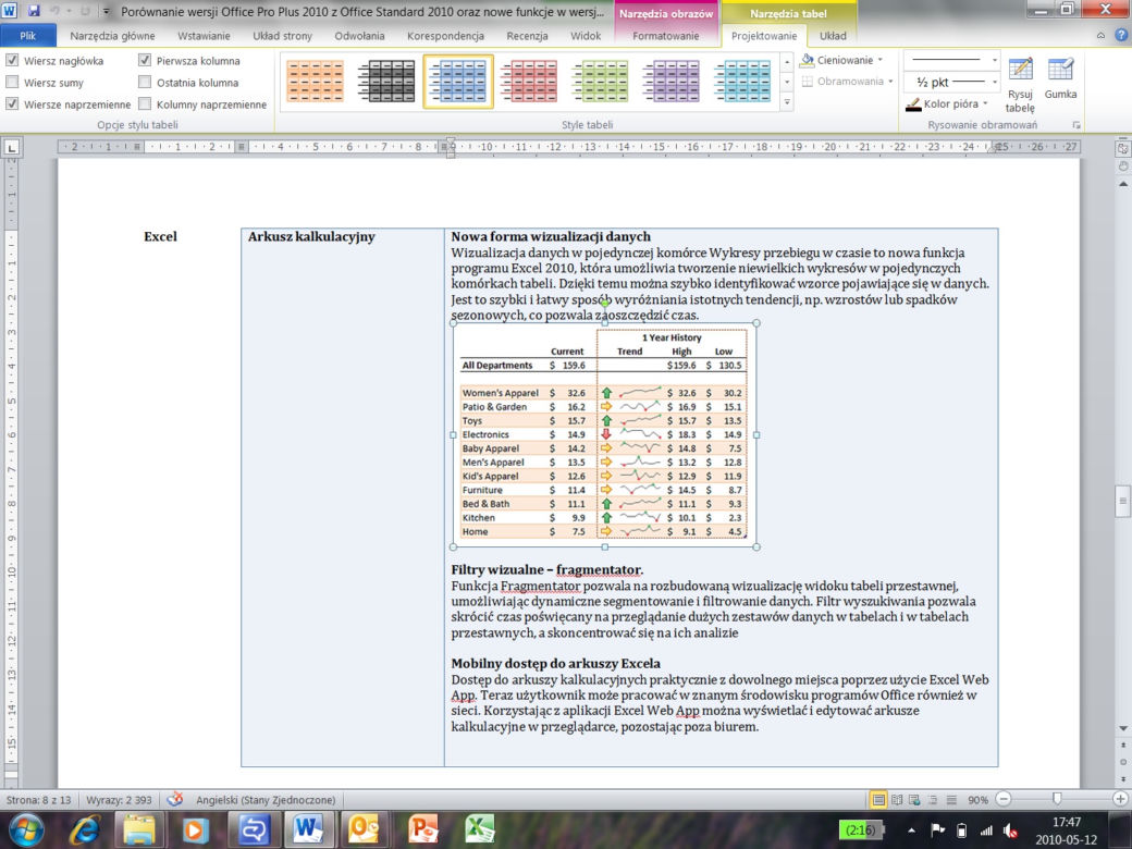 Microsoft Office 2010 PL - polski Word 2010