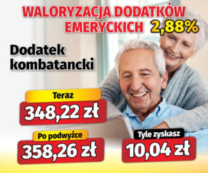 Waloryzacja dodatków do emerytur 2,88 proc.