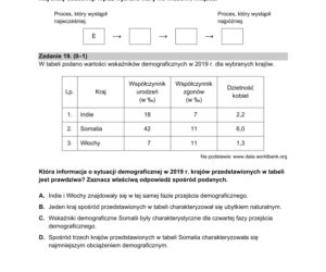Matura 2022: geografia rozszerzona. Arkusze CKE, zadania, pytania. Poziom rozszerzony	