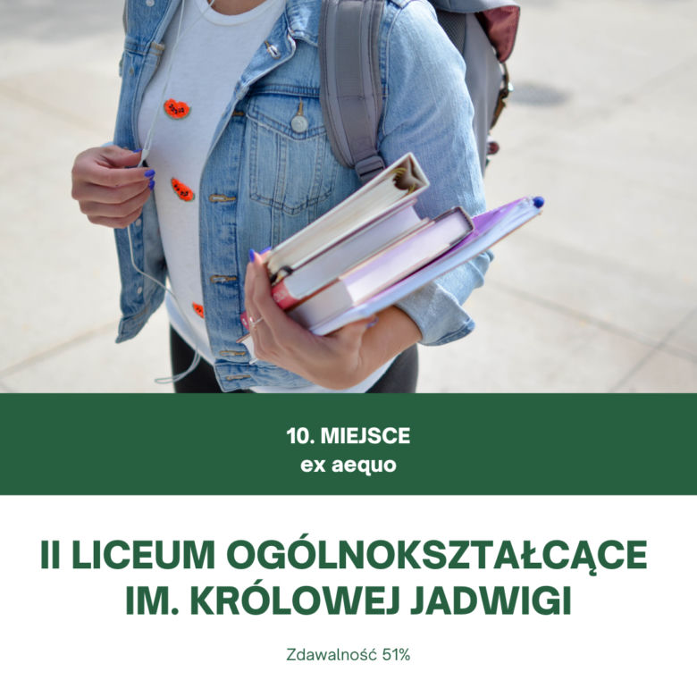 TOP 10 najlepszych liceów w Toruniu